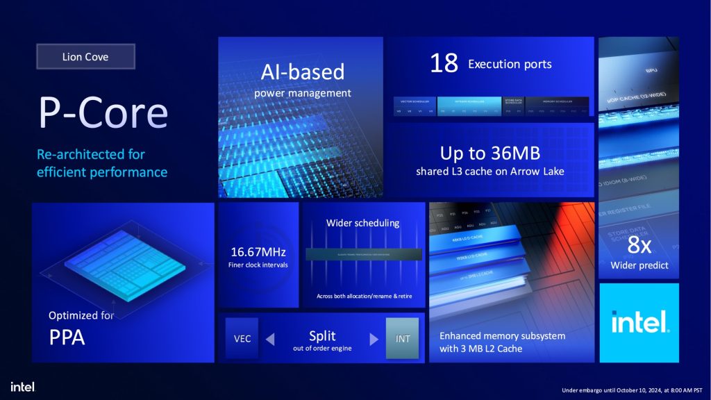 Built-In AI Capabilities