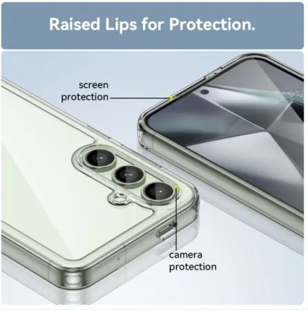 Hybrid Acrylic Clear Case With Screen Protector - 3