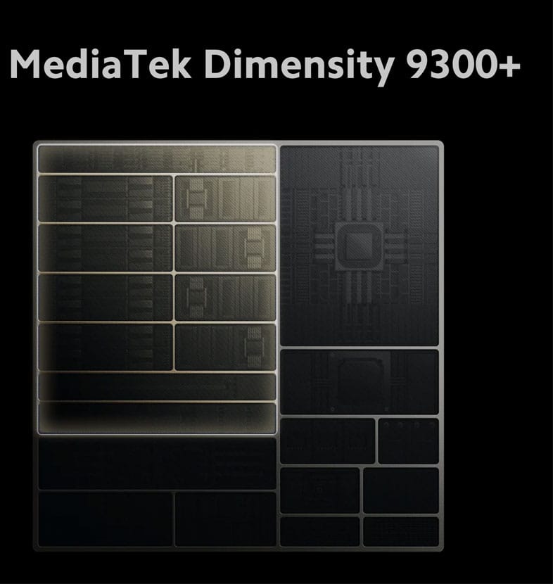 MediaTek Dimensity 9300+ 